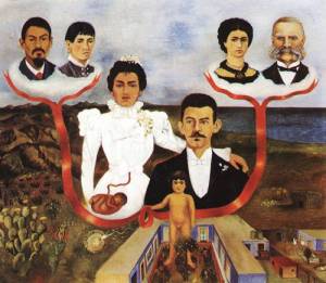 My Grandparents My Parents And I 1936 Artist: Frida Kahlo 